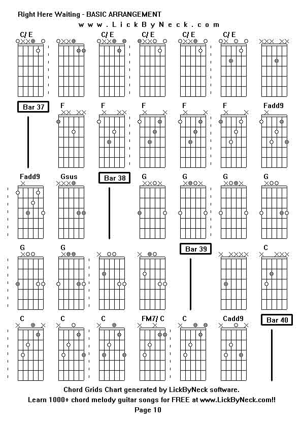 Chord Grids Chart of chord melody fingerstyle guitar song-Right Here Waiting - BASIC ARRANGEMENT,generated by LickByNeck software.